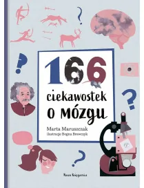 166 ciekawostek o mózgu