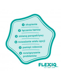 Trixo - gra strategiczna | FLEXIQ