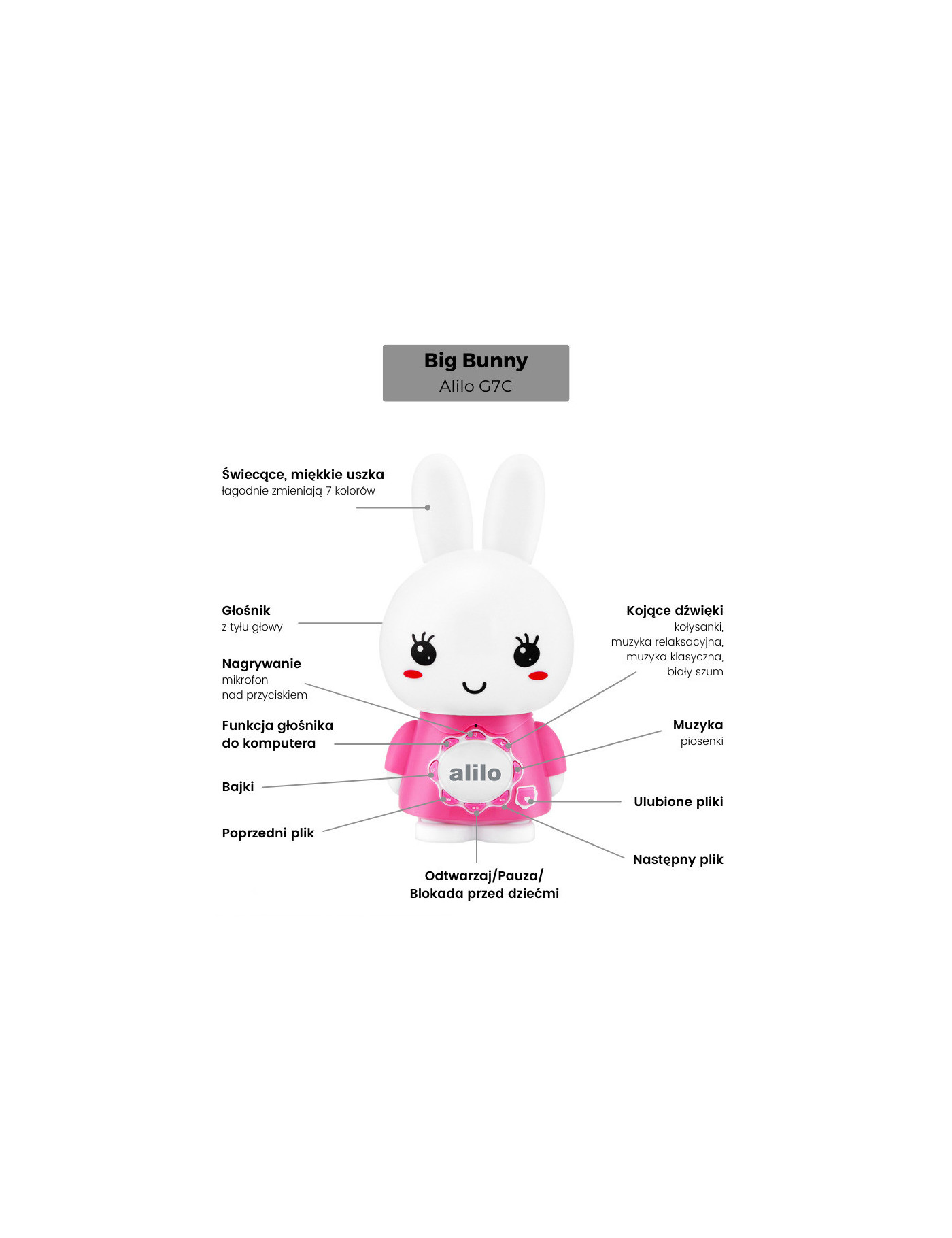 Alilo Króliczek Big Bunny Niebieski