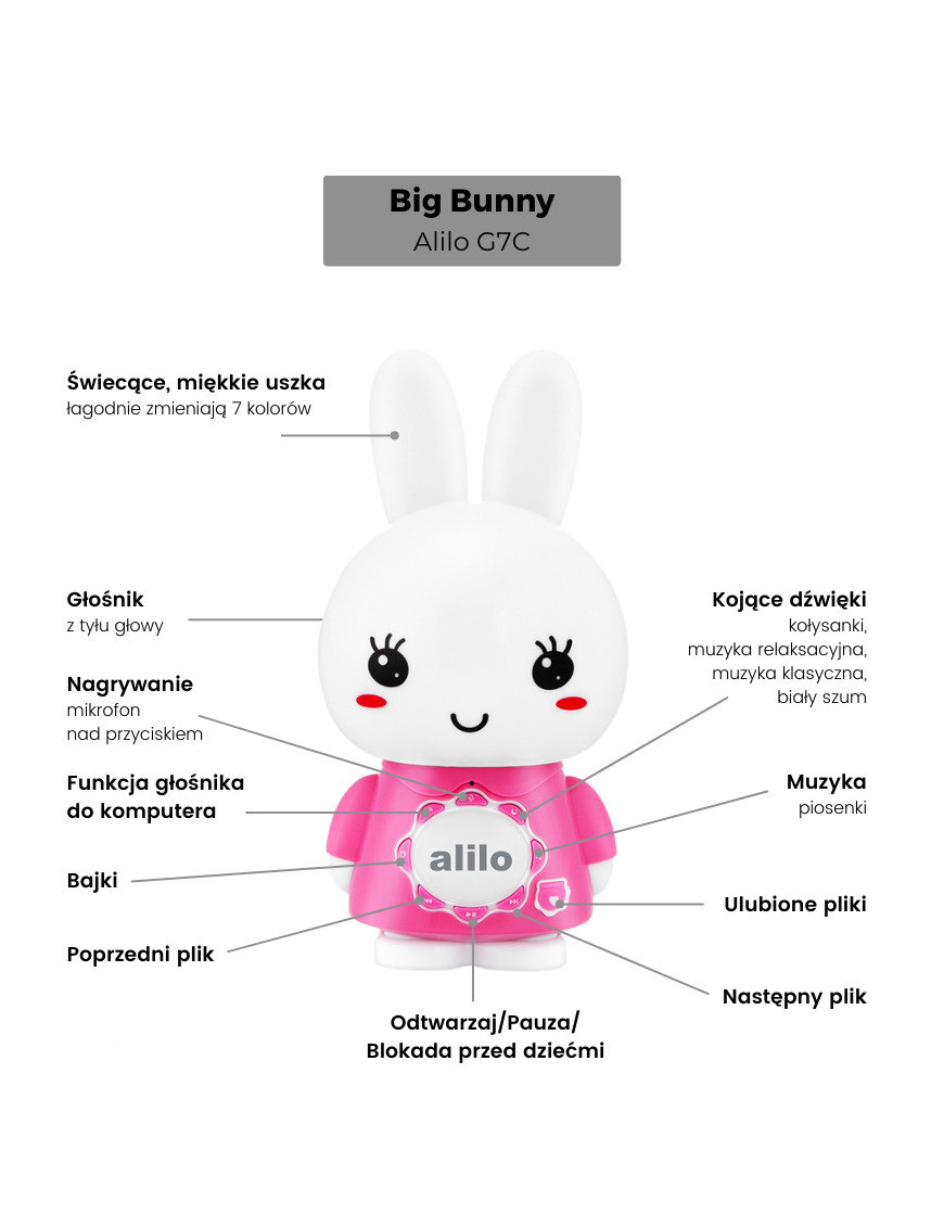Alilo Króliczek Big Bunny Niebieski