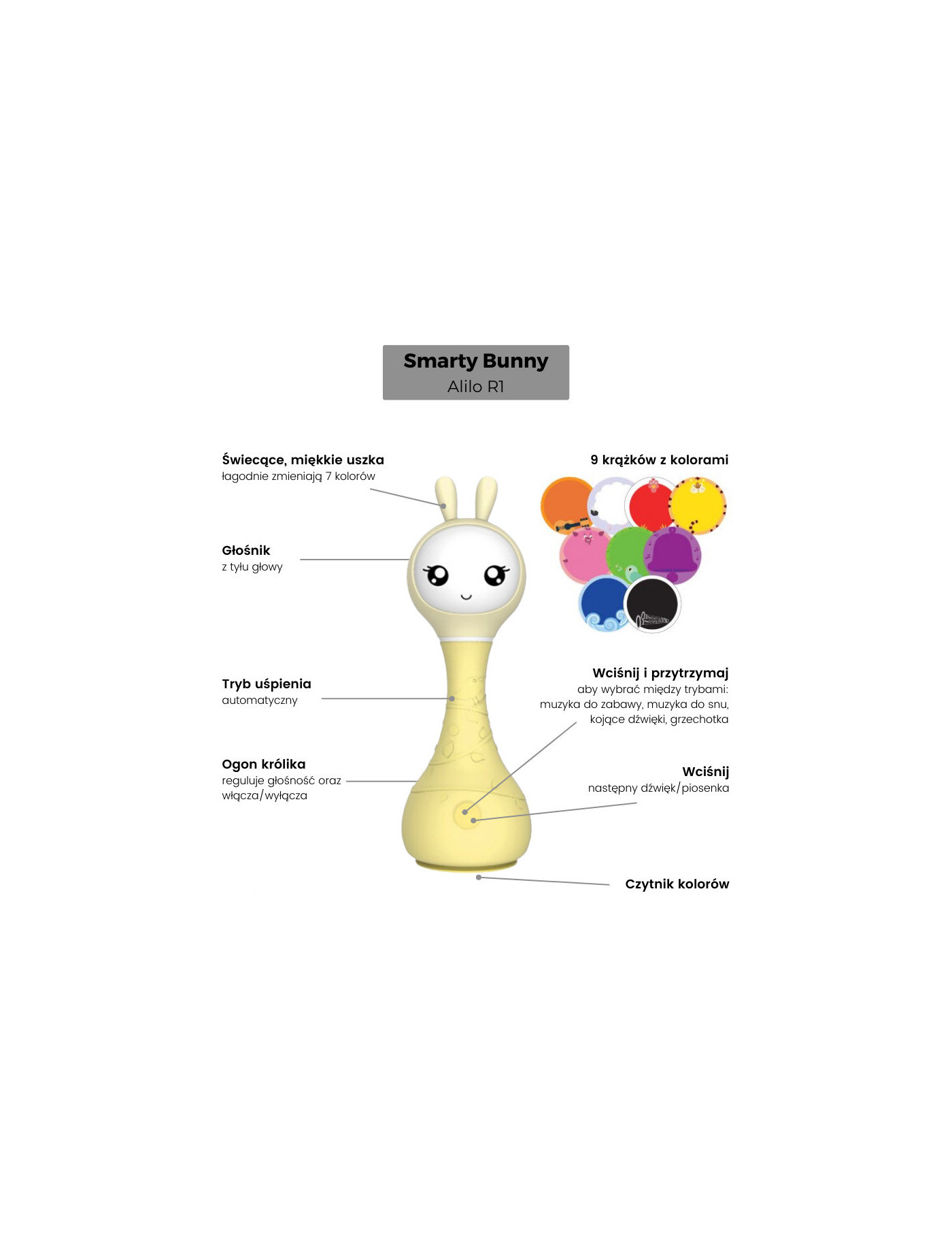 Alilo Króliczek Smarty Bunny Niebieski Alilo Króliczek Smarty Bunny Niebieski