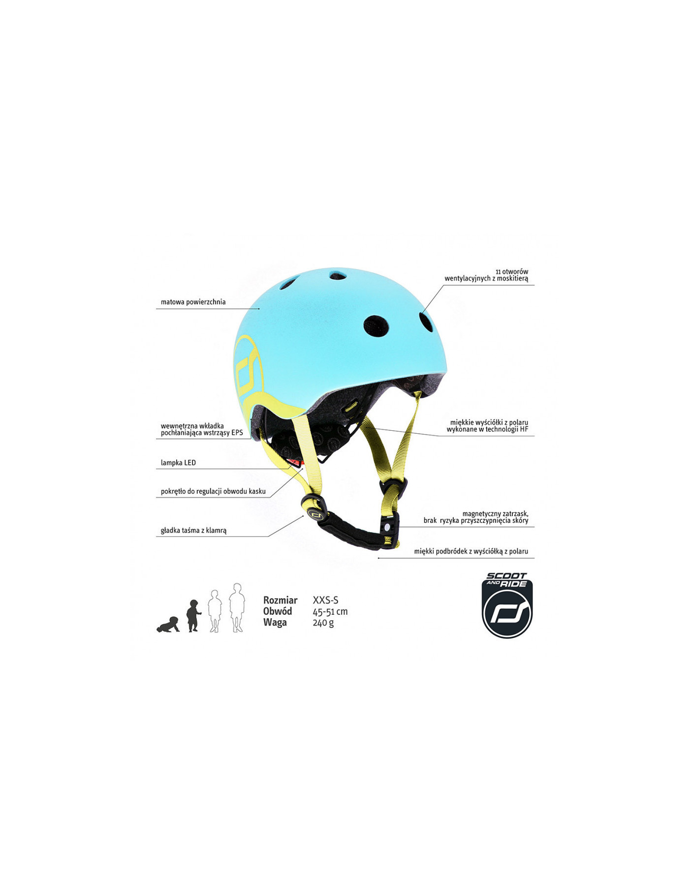 SCOOTANDRIDE Kask dla dzieci (XXS-S oraz S-M) Blueberry SCOOTANDRIDE Kask dla dzieci (XXS-S oraz S-M) Blueberry