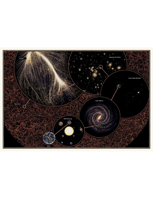 Planetarium. Muzeum Kosmosu
