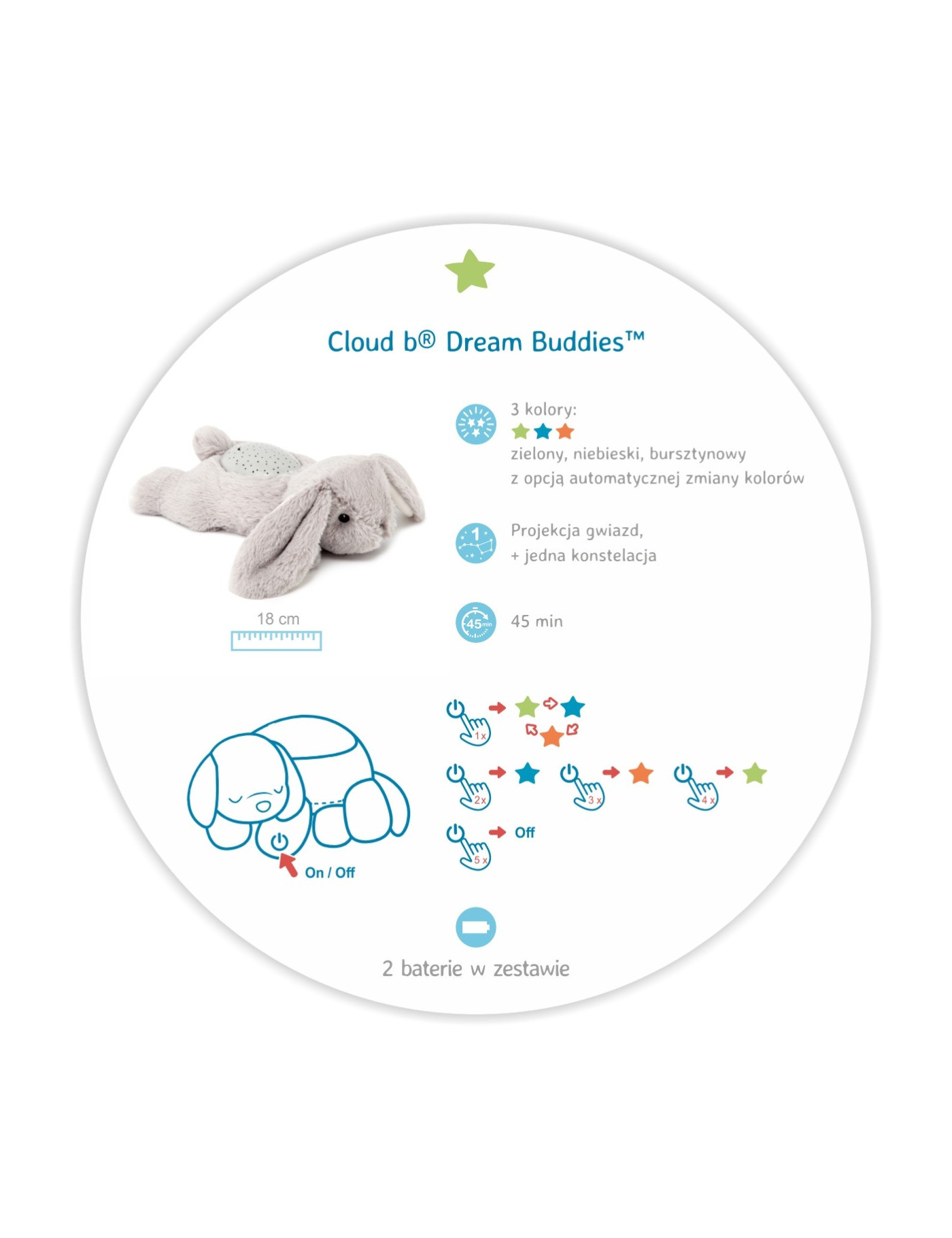 Pluszowy projektor dla dzieci - Królik Benny - przyjaciel do snu - Cloud b® Dream Buddies™ Pluszowy projektor dla dzieci - Królik Benny - przyjaciel do snu - Cloud b® Dream Buddies™