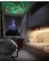 MOB Paris, Projektor Stellar Light