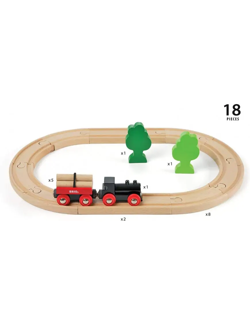 BRIO Podstawowa kolejka leśna