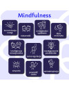 Kostka aktywności – mindfulness. Gra + mini e-book Rozwojowa Mama Kostka aktywności – mindfulness. Gra + mini e-book Rozwojowa Mama