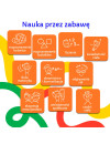 Karty do kostki aktywności - nauka przez zabawę 1 + mini e-book 2+ Karty do kostki aktywności - nauka przez zabawę 1 + mini e-book 2+
