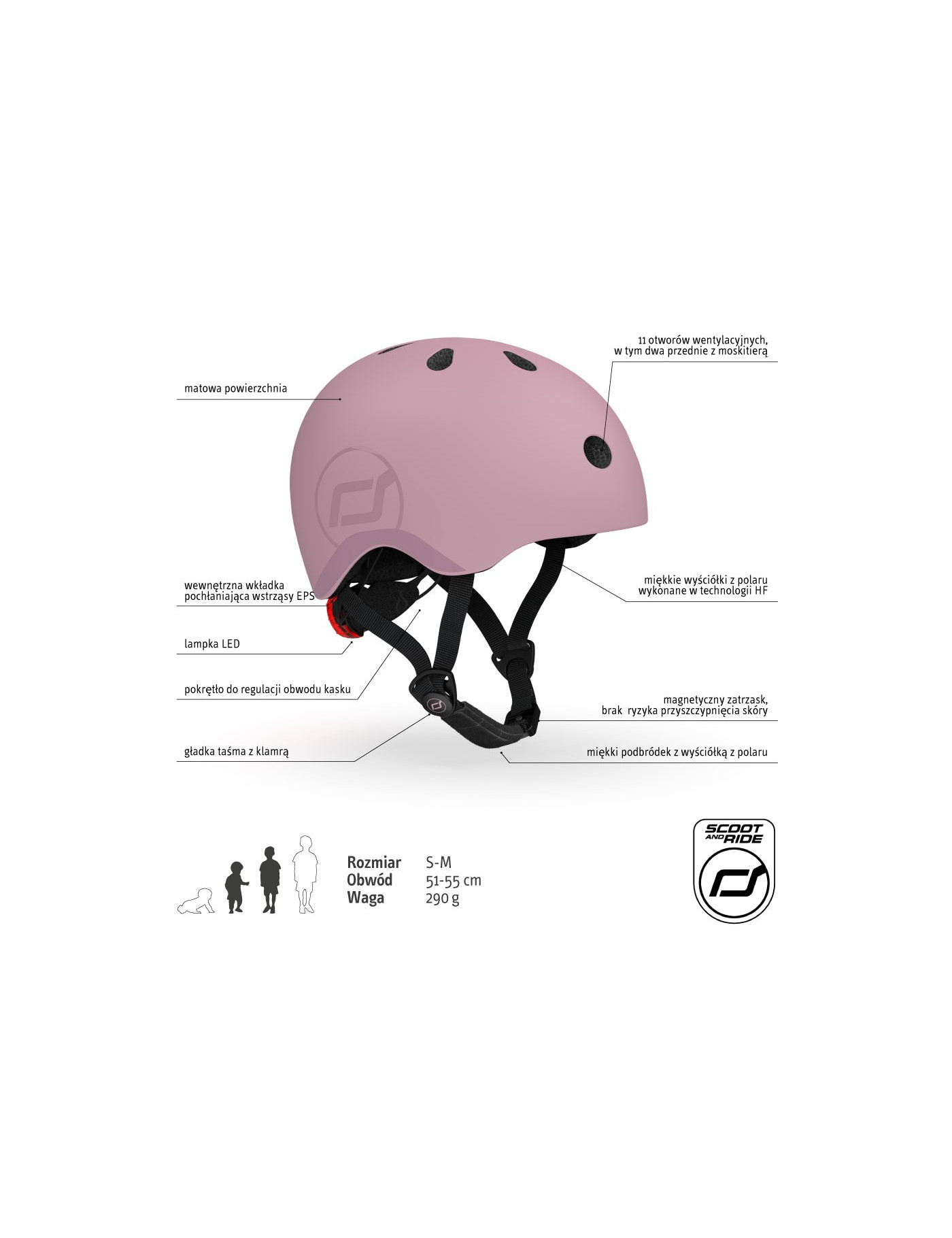 SCOOTANDRIDE Kask dla dzieci (XXS-S oraz S-M) Wildberry SCOOTANDRIDE Kask dla dzieci (XXS-S oraz S-M) Wildberry