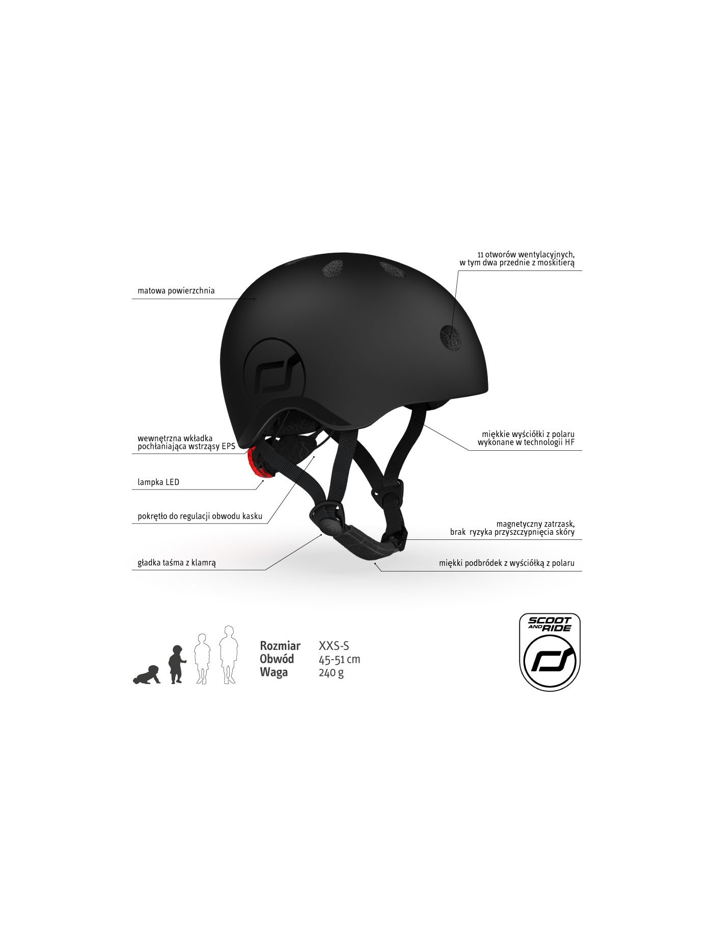 SCOOTANDRIDE Kask dla dzieci (XXS-S ,S-M oraz M-L) Black SCOOTANDRIDE Kask dla dzieci (XXS-S ,S-M oraz M-L) Black