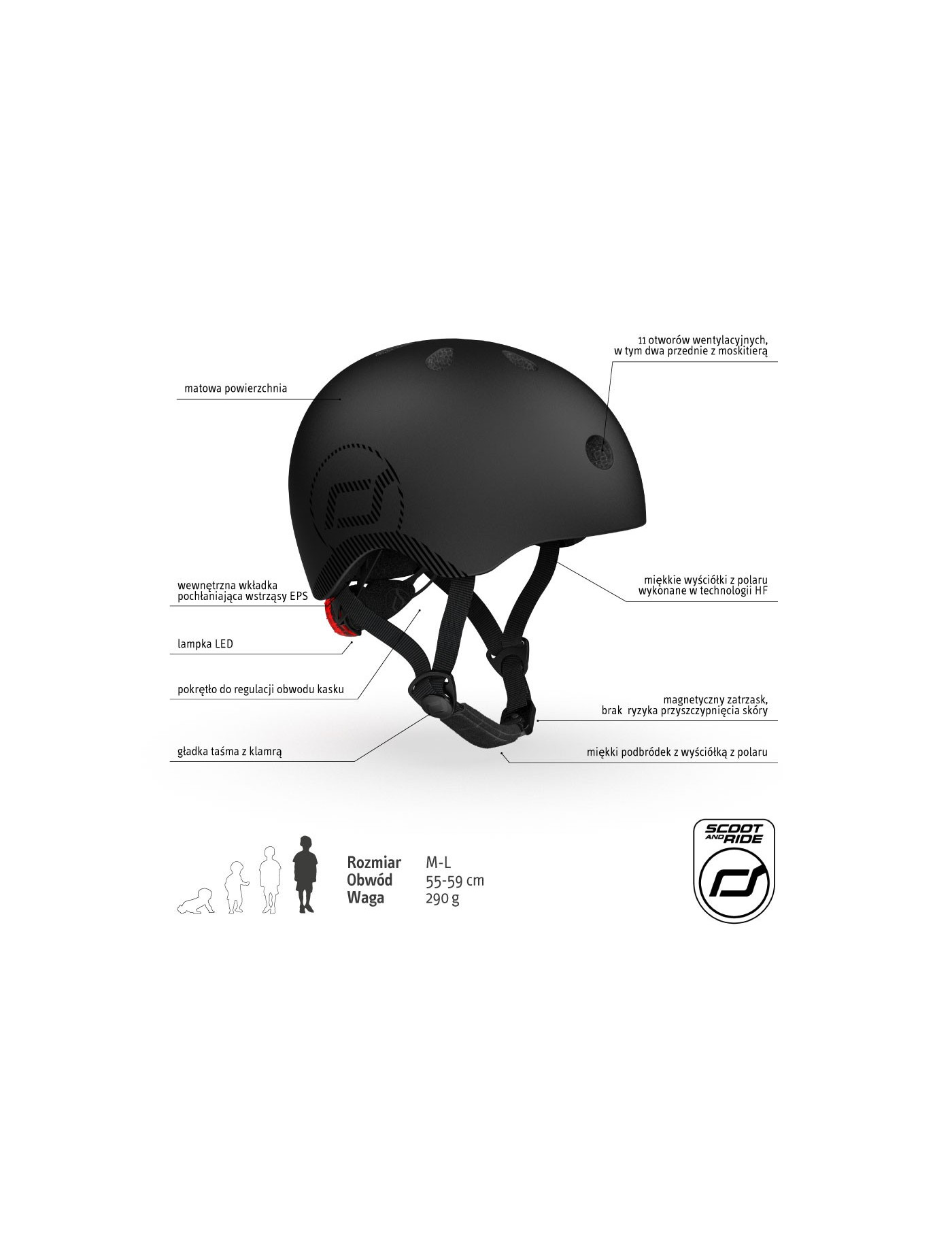 SCOOTANDRIDE Kask dla dzieci (XXS-S ,S-M oraz M-L) Black SCOOTANDRIDE Kask dla dzieci (XXS-S ,S-M oraz M-L) Black
