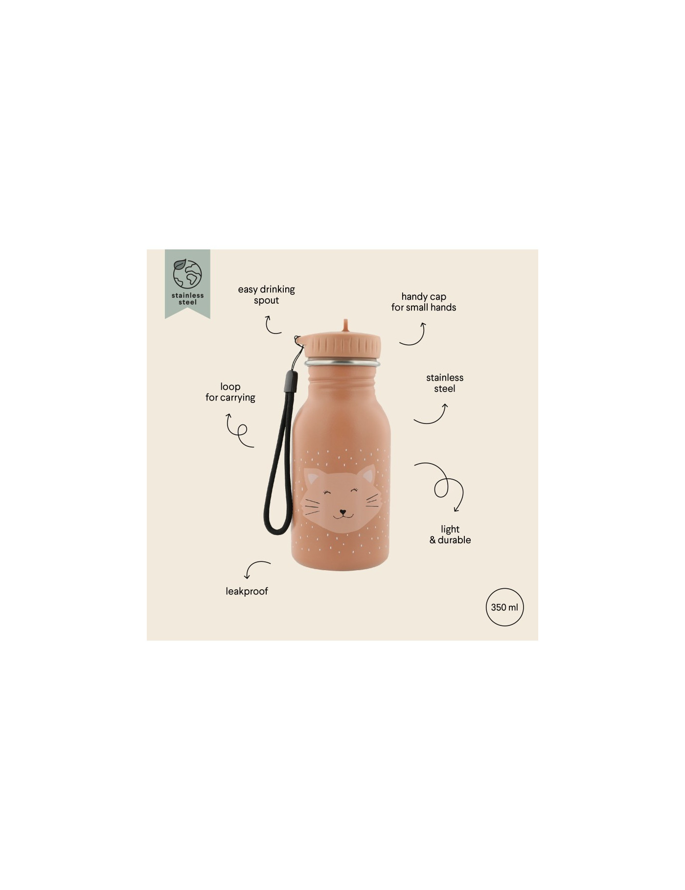 Butelka bidon 350 ml - Kot Trixie Baby