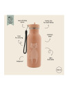 Butelka bidon 500 ml - Kot Trixie Baby
