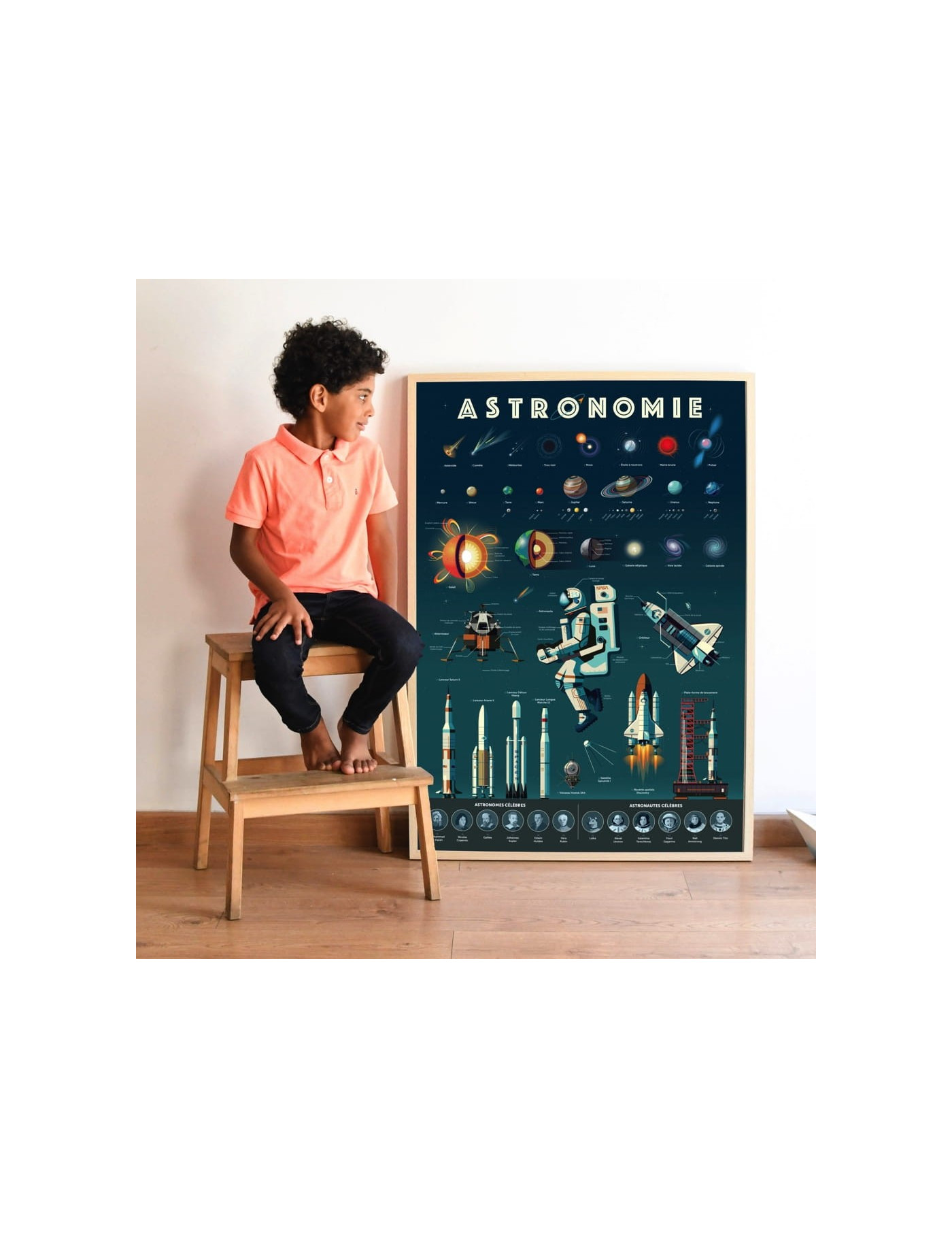 Wyklejanka ASTRONOMIA Poppik