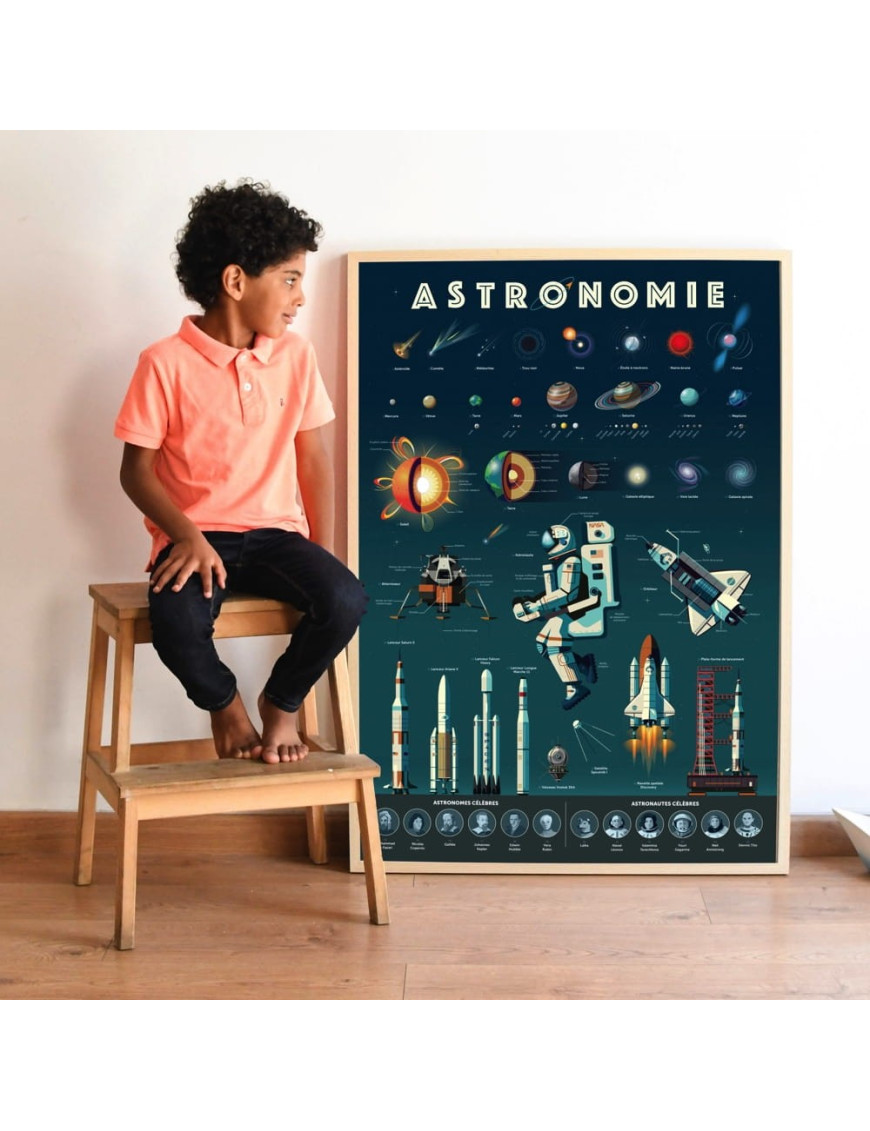 Wyklejanka ASTRONOMIA Poppik