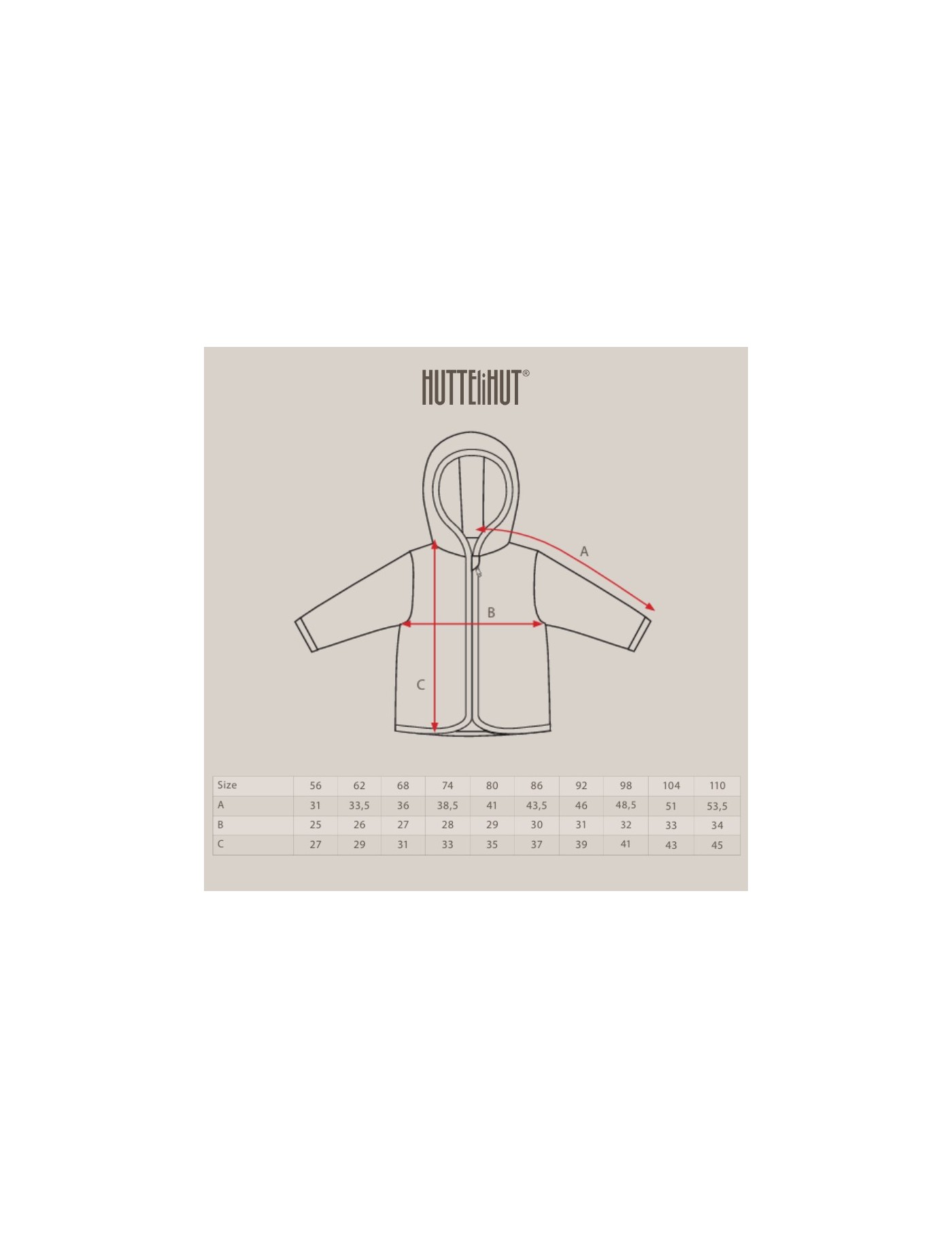 HUTTEliHUT Jacket Ears – Kurtka z Wełny Merino | Ecobobo