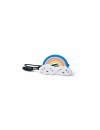 Jellystone Chmurka – gryzak sensoryczny SOFT 3+ – Ecobobo Jellystone Chmurka – gryzak sensoryczny SOFT 3+ – Ecobobo