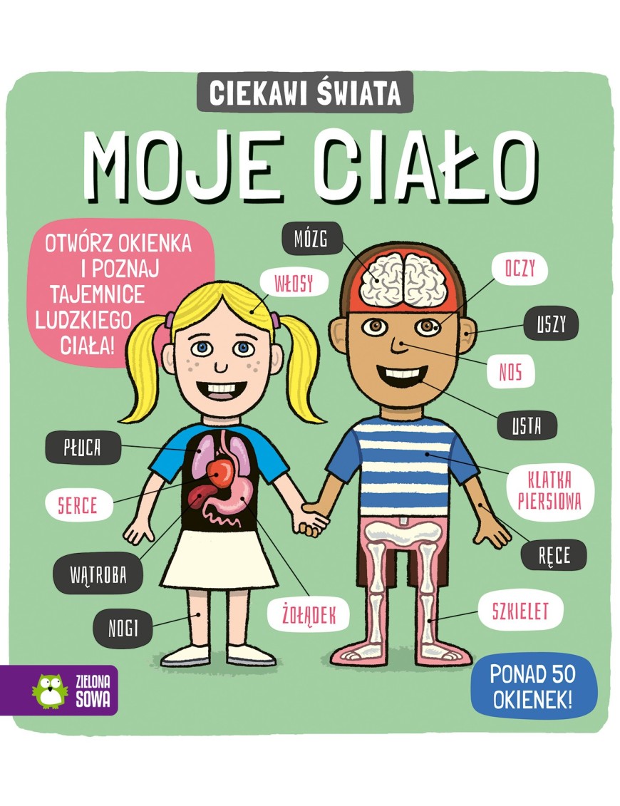 Moje ciało