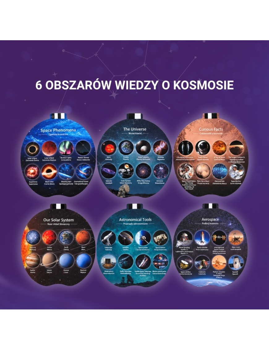 Science Can Układ Słoneczny 3D z Projektorem | Ecobobo